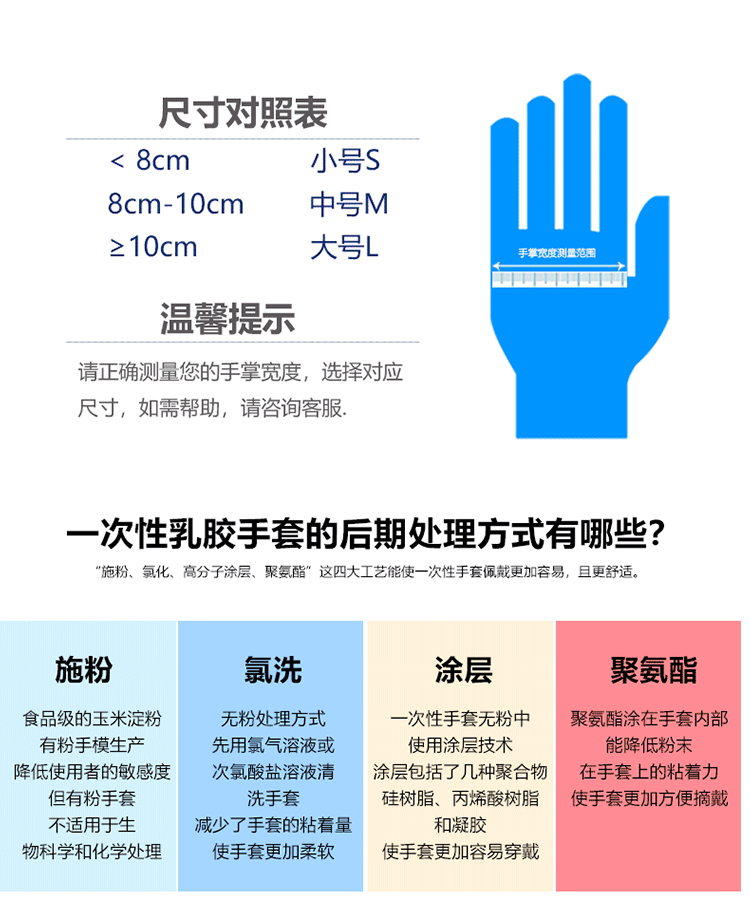 官網(wǎng)產(chǎn)品手套詳情頁(yè)_05.png