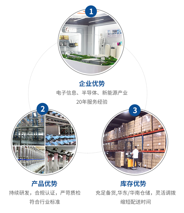 電池片專用藍(lán)丁詳情頁_03.png