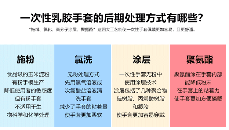 官網(wǎng)產(chǎn)品手套詳情頁(yè)_05.png